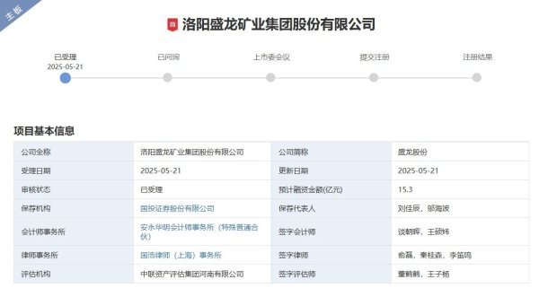 实盘配资门户网 洛阳盛龙矿业集团拟A股主板上市！募资15.3亿元